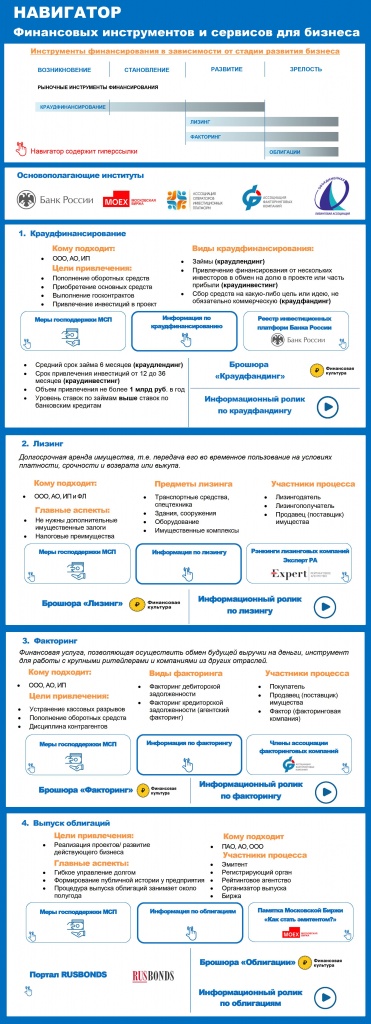 Навигатор_финансовых_инструментов.jpg