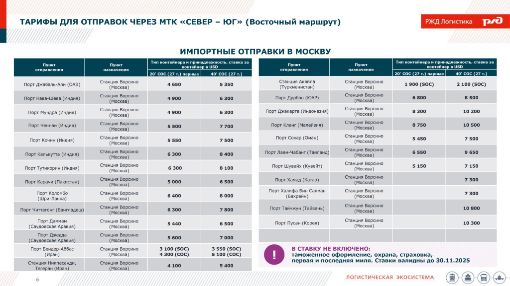 МТК Север-Юг 2025 Ноябрь - 0006.jpg