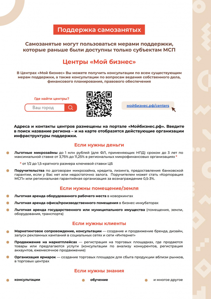 Памятка для самозанятых, 2022 - 0004.jpg