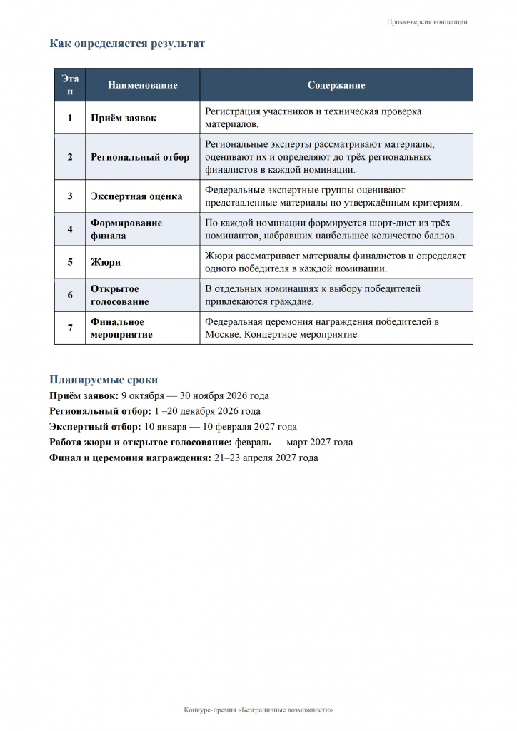 Приложение (концепция безграничные возможности) - 0003.jpg